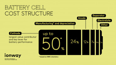 Infographic(1)