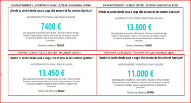 Comparativa tasaciones formatos equivalentes