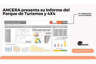 ANCERA presenta su Informe de Parque