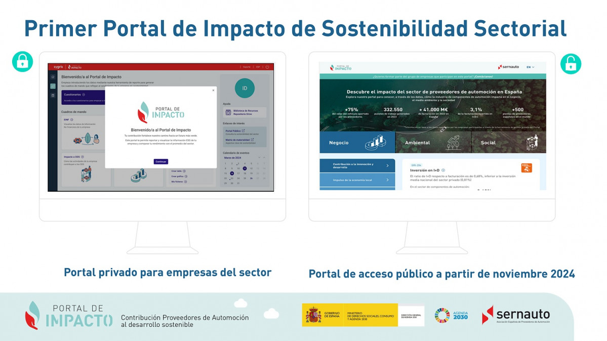 Portal de Impacto Sectorial areas