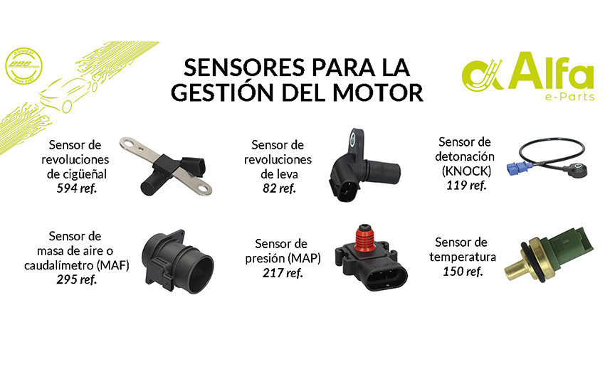 Alfa e Parts Sensores Gestion Motor ESP