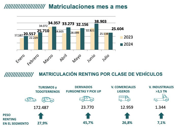 Mes a mes y por claes 2