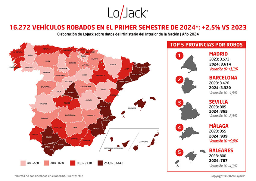 LoJackIberia infographic pressrelase Sept13 2024