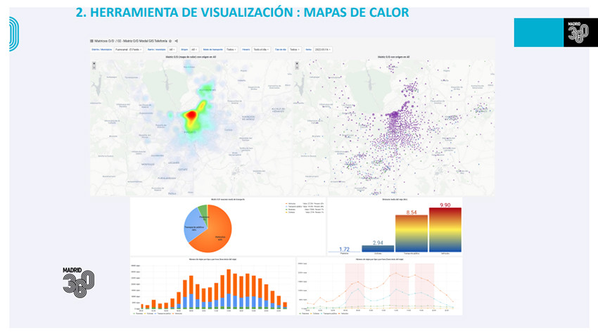 Mapa de calor