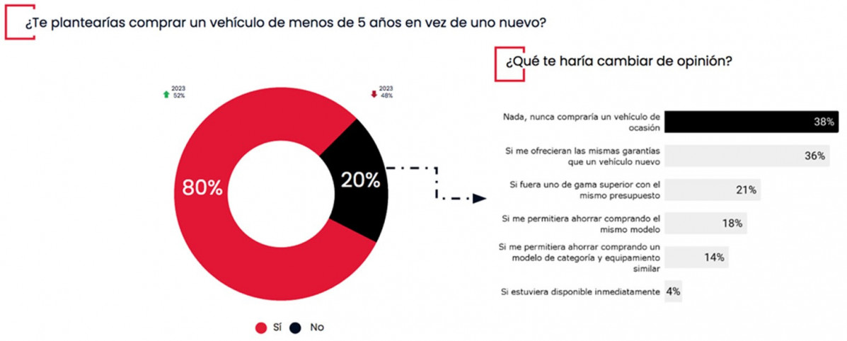 Cambiar de opiniu00f3n