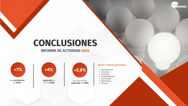 La distribucion cierra 2024 con un crecimiento del 7 1 1536x864