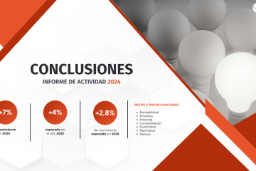 La distribucion cierra 2024 con un crecimiento del 7 1 1536x864