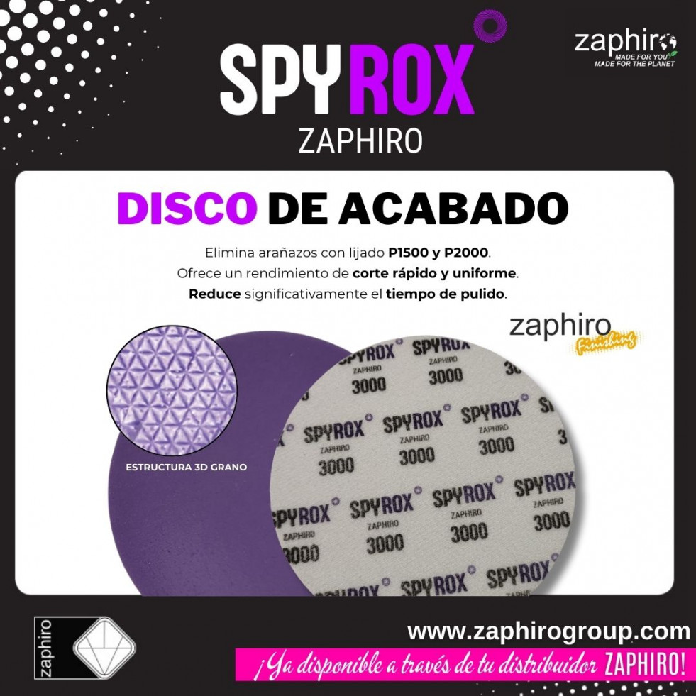 Gráfica NP DISCOS SPYROX